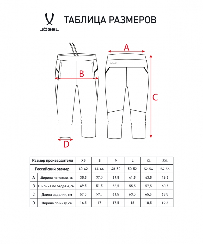 Брюки тренировочные DIVISION PerFormDRY Pro Training Pants 3/4, темно-синий, Jögel