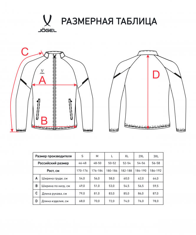 Куртка спортивная CAMP 2 Lined Jacket, синий, размер S, Jögel ЦБ-00003446