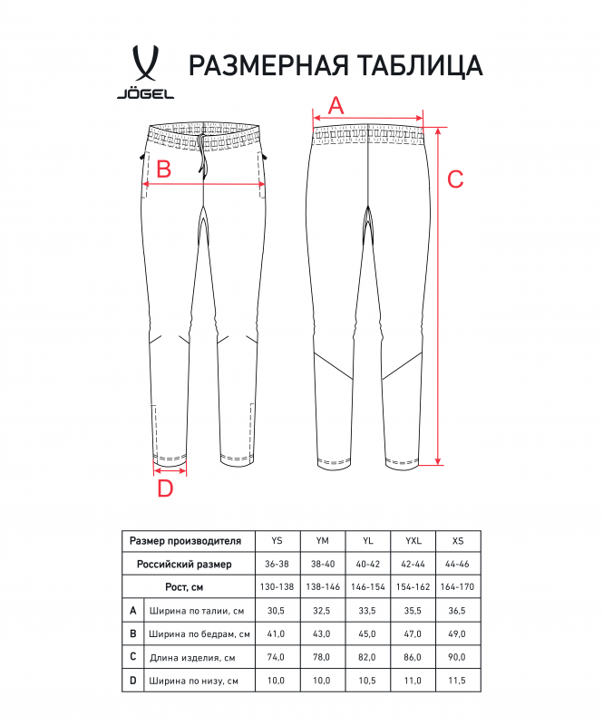 Брюки тренировочные CAMP 2 Training Pants, темно-синий, детский, размер YXL, Jögel ЦБ-00003412