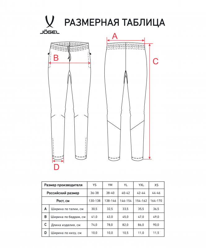 Брюки тренировочные CAMP 2 Training Pants, темно-синий, детский, размер XS, Jögel ЦБ-00003412