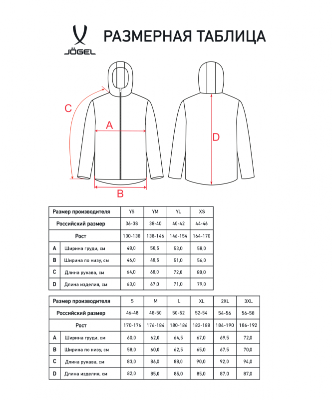 Куртка утепленная CAMP 2 PerFormPROOF Padded Jacket, темно-синий, размер XL, Jögel ЦБ-00003285