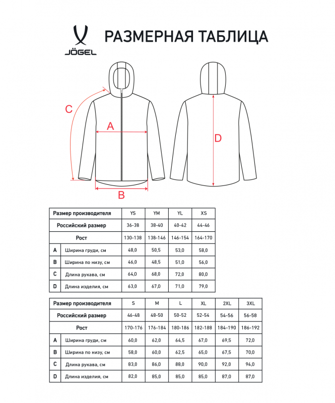 Куртка утепленная CAMP 2 PerFormPROOF Padded Jacket, черный, размер YS, Jögel ЦБ-00003284
