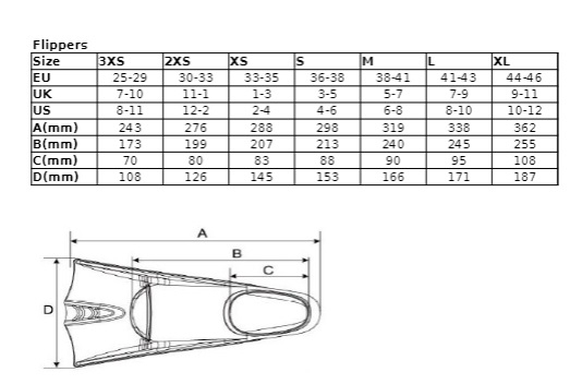 Короткие тренировочные ласты FLIPPERS Mad Wave синий, размер L (41-43)