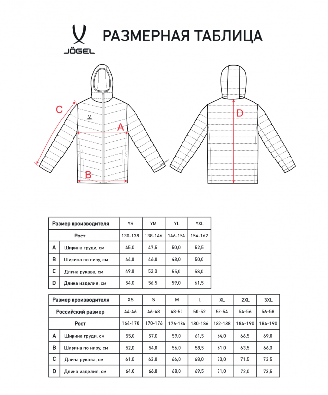 Куртка утепленная ESSENTIAL PerFormPROOF Light Padded Jacket, темно-синий, детский, размер YL, Jögel ЦБ-00004332