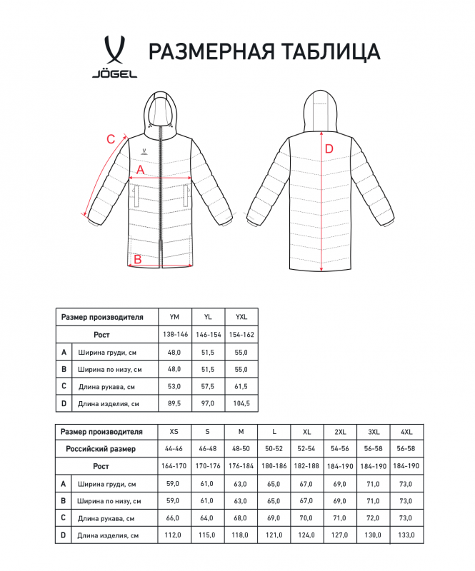 Пальто утепленное ESSENTIAL PerFormPROOF Padded Coat, черный, размер XXL, Jögel ЦБ-00003938