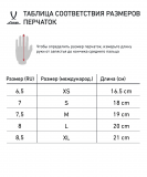 Перчатки DIVISION Training Gloves, черный, размер XS, Jögel ЦБ-00003947