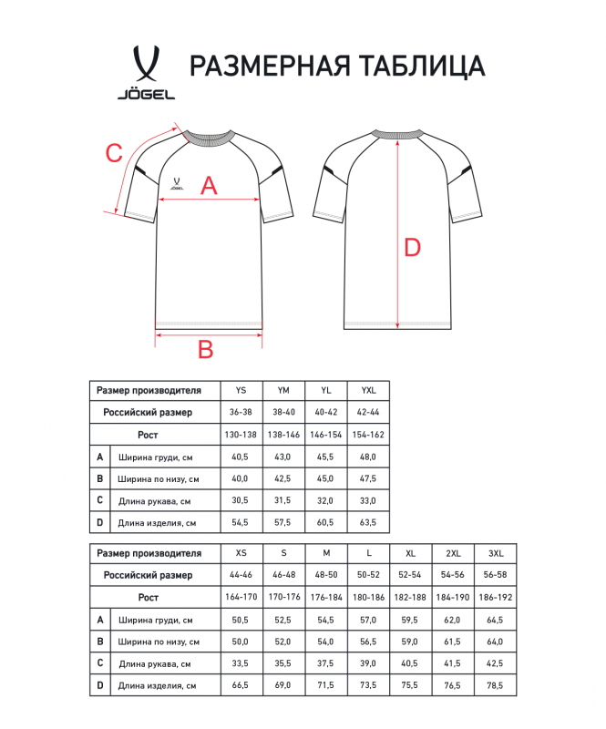 Футболка тренировочная CAMP 2 CVC Training Tee, черный, Jögel ЦБ-00003701