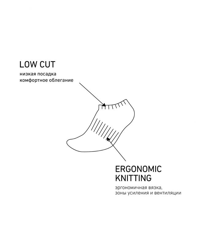 Носки низкие ESSENTIAL Short Casual Socks, белый, размер 39-42, Jögel УТ-00020721