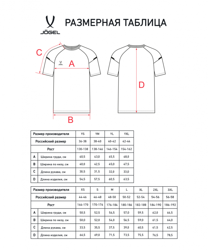 Футболка тренировочная CAMP 2 CVC Training Tee, темно-синий, размер XXXL, Jögel ЦБ-00003702