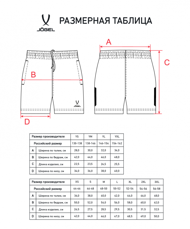 Шорты тренировочные CAMP 2 Training Poly Shorts, черный, Jögel