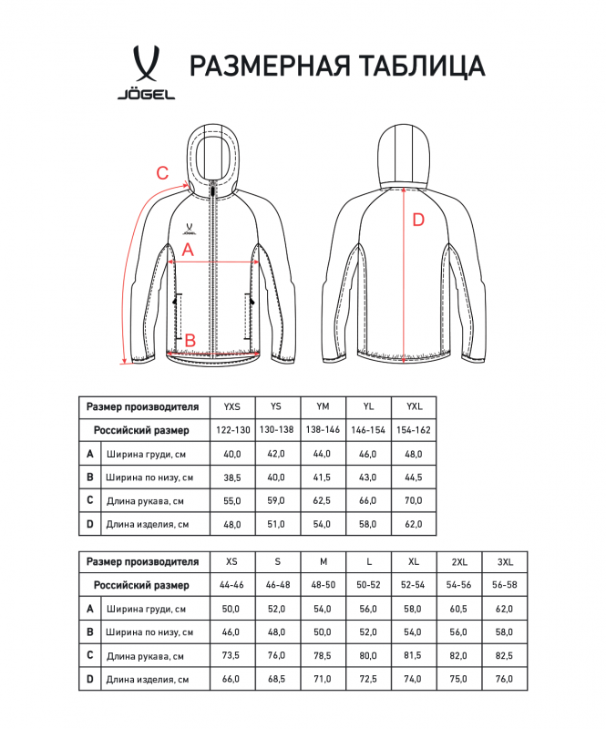 Худи на молнии ESSENTIAL Athlete Hooded FZ Jacket, темно-синий, размер XS, Jögel ЦБ-00003270