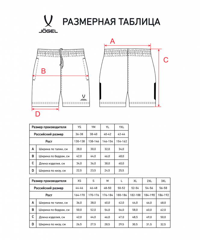Шорты тренировочные CAMP 2 Training Poly Shorts, темно-синий, размер YS, Jögel ЦБ-00003415