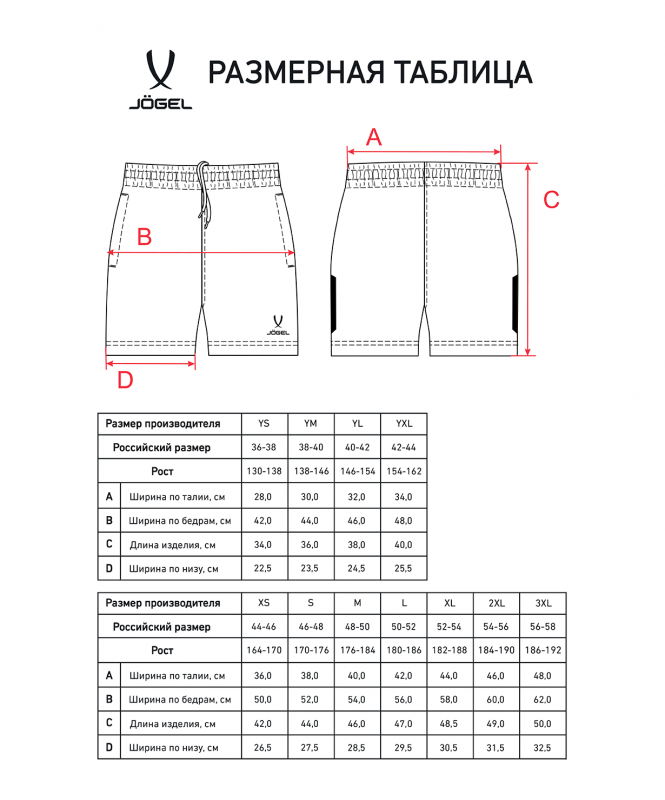 Шорты тренировочные CAMP 2 Training Poly Shorts, темно-синий, размер M, Jögel ЦБ-00003415