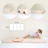 Мат (мягкий щит) Romana 2000*1000*100, в 4 сложения (желтый)