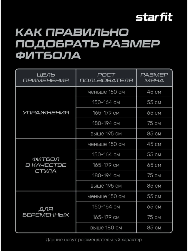 Фитбол GB-109 антивзрыв, 1200 гр, с ручным насосом, фиолетовый, 75 см, Starfit