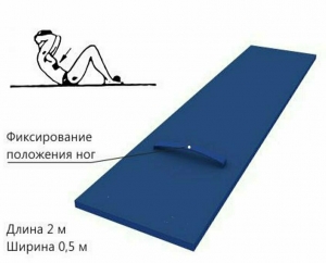 Доска для пресса с фиксированным положением ног Delta-fitness