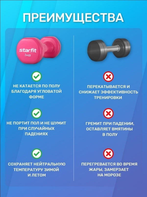 Гантель виниловая STARFIT DB-101 1 кг, розовый.