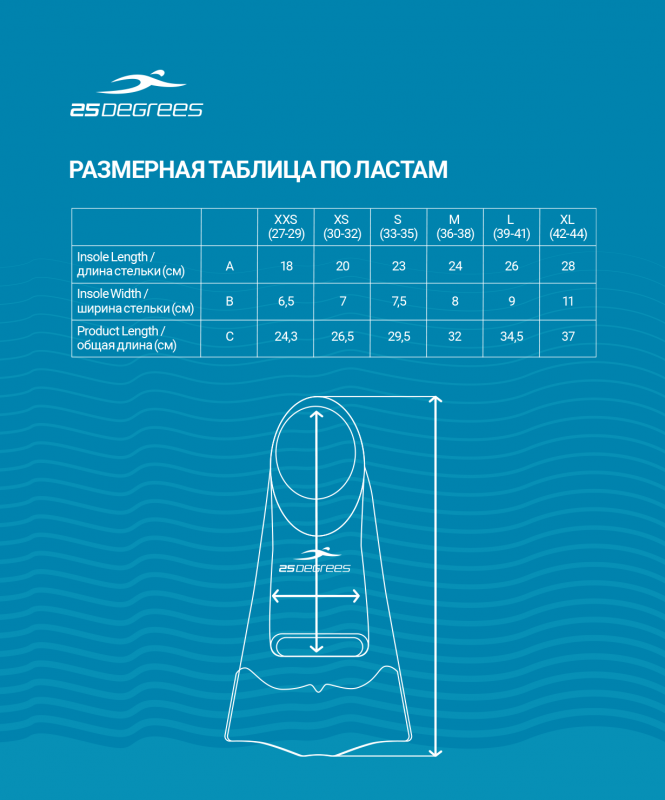 Ласты тренировочные Pooljet Navy/Blue, XXS, 25Degrees