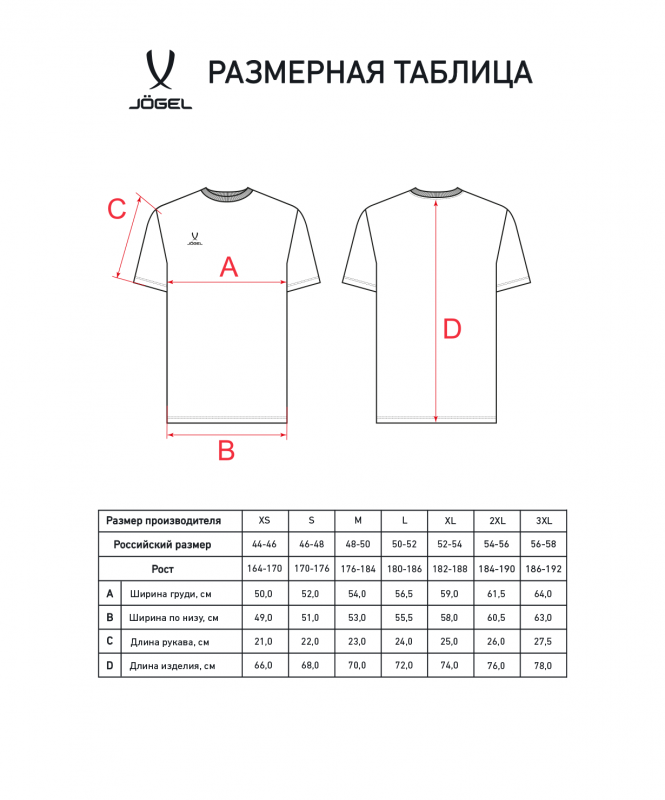 Футболка ESSENTIAL Cotton Tee, серый, Jögel ЦБ-00004037