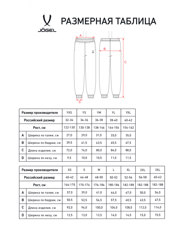 Брюки ESSENTIAL Cotton Pants, черный, размер XL, JÖGEL ЦБ-00004799