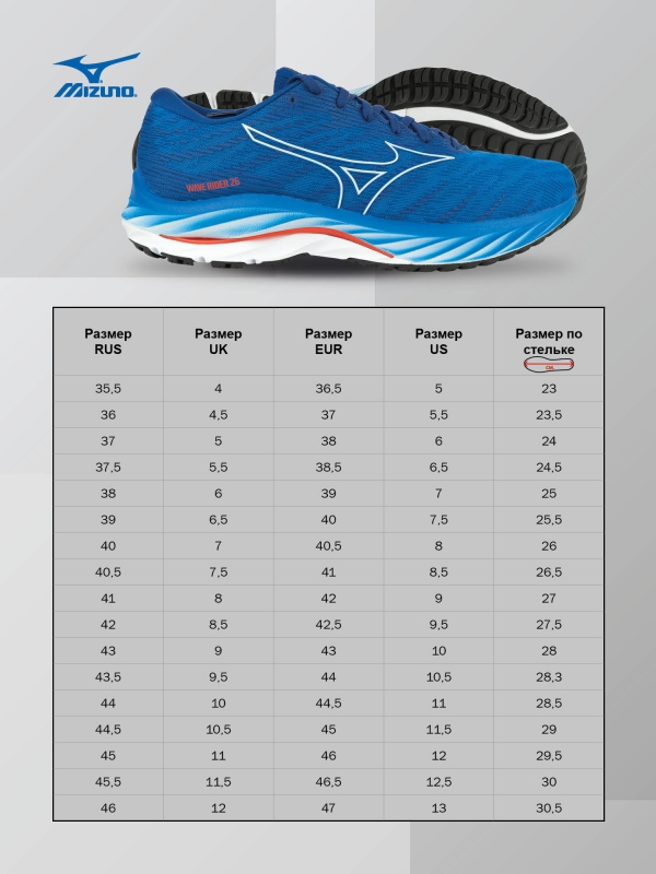 Кроссовки беговые MIZUNO Wave Rider 26 J1GC2203-05, размер UK10, (российский размер 44), синий