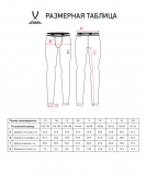 Тайтсы компрессионные Camp PerFormDRY Tight Long, черный/белый, Jögel УТ-00016272