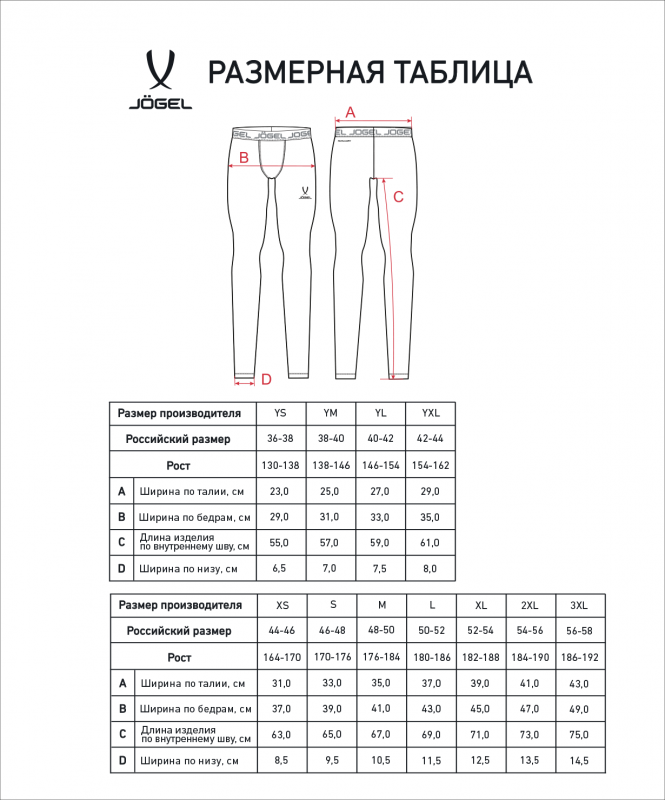 Тайтсы компрессионные CAMP PerFormDRY Baselayer Tights, голубой, Jögel ЦБ-00004137