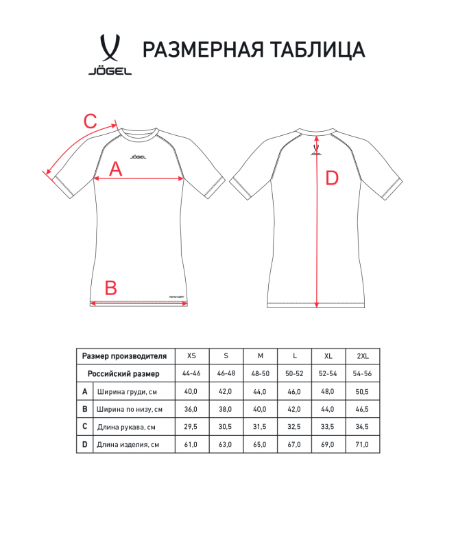 Футболка компрессионная PerFormDRY Baselayer Tee SS 2, темно-синий, размер XXXL, Jögel ЦБ-00003146