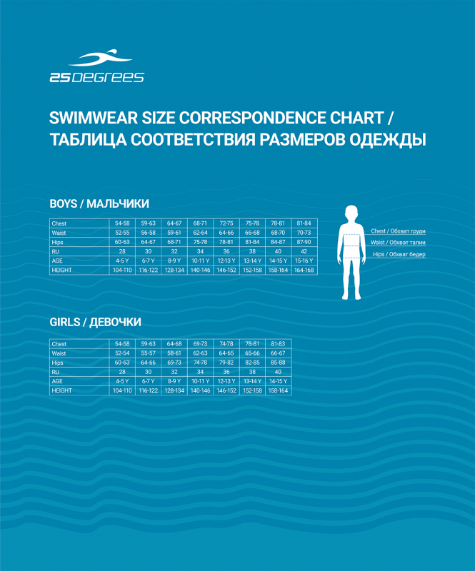 Купальник для плавания Emma Aquamarine, нейлон, детский, 25Degrees