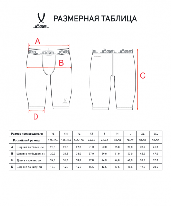 Шорты компрессионные Camp PerFormDRY Tight Short JBL-1300-091, темно-синий/белый, Jögel УТ-00016268