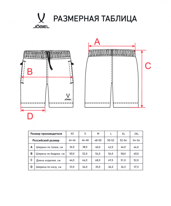 Шорты ESSENTIAL Athlete Shorts, темно-синий, Jögel