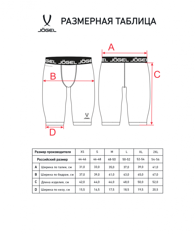 Шорты компрессионные JÖGEL PerFormDRY Baselayer Shorts 2, темно-синий, размер YL ЦБ-00003150
