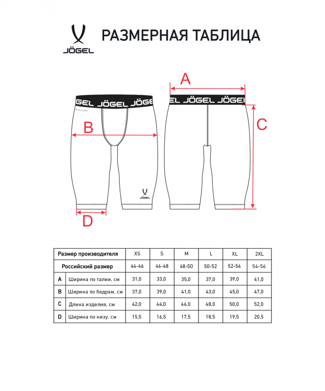 Шорты компрессионные PerFormDRY Baselayer Shorts 2, темно-синий, Jögel ЦБ-00003150