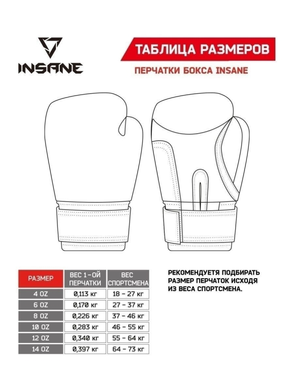 Перчатки боксерские MARS, ПУ, синий, 12 oz, Insane