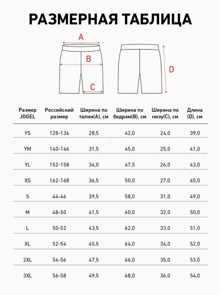 Шорты баскетбольные Camp Basic, синий, Jögel