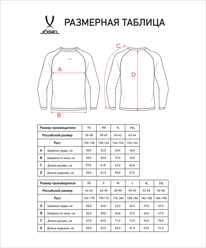 Футболка компрессионная с длинным рукавом PerFormDRY Baselayer LS Tee, голубой, Jögel ЦБ-00004127