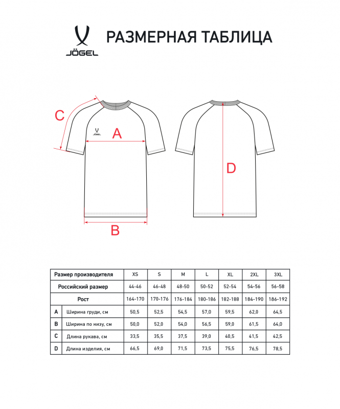 Футболка ESSENTIAL CVC Tee, серый, Jögel