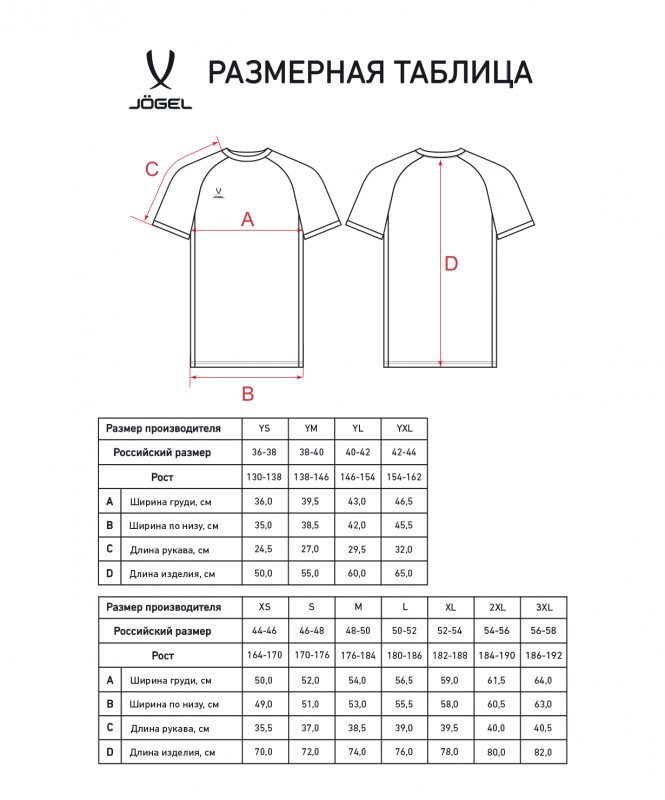 Футболка игровая DIVISION PerFormDRY Element Jersey, синий, Jögel ЦБ-00004145