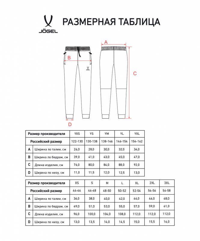 Брюки ESSENTIAL Athlete Pants, серый, детский, размер YS, Jögel ЦБ-00004331