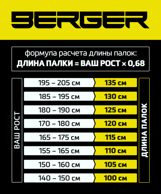 Скандинавские палки Explorer, 67-135 см, 3-секционные, коричневый, Berger УТ-00019908