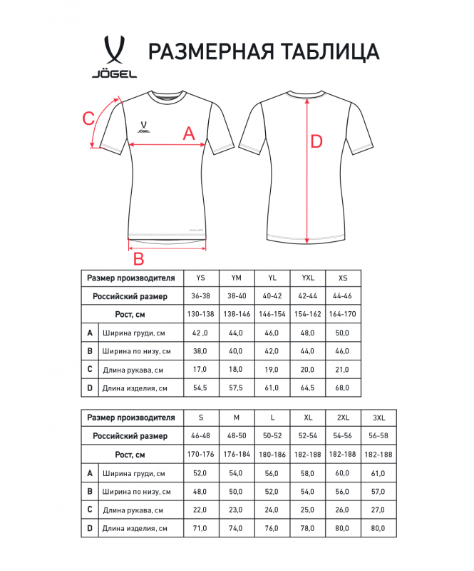 Футболка вратарская DIVISION PerFormDRY SPLASH GK Jersey, желтый, размер L, Jögel ЦБ-00004628