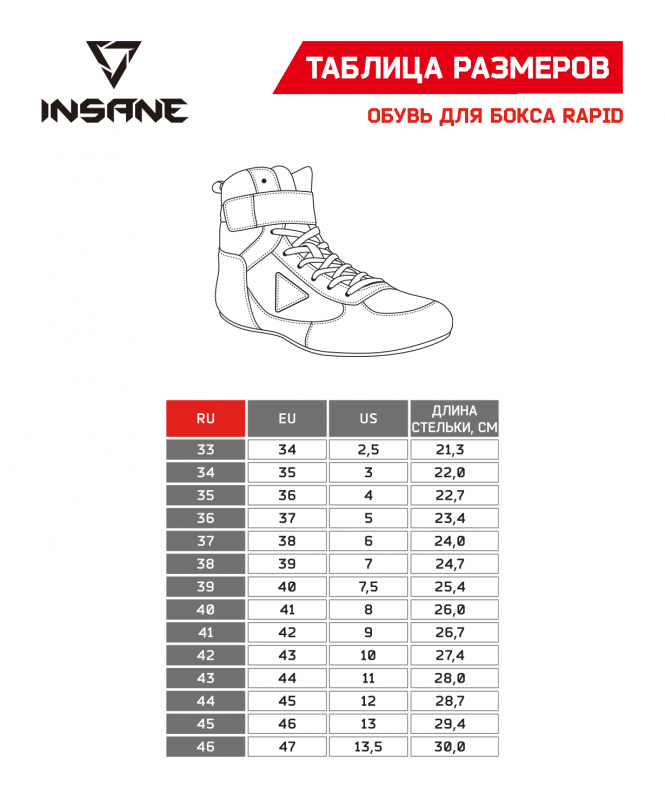 Обувь для бокса RAPID низкая, синий, детский, Insane, Jögel