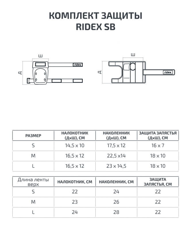 Комплект защиты SB, белый, RIDEX