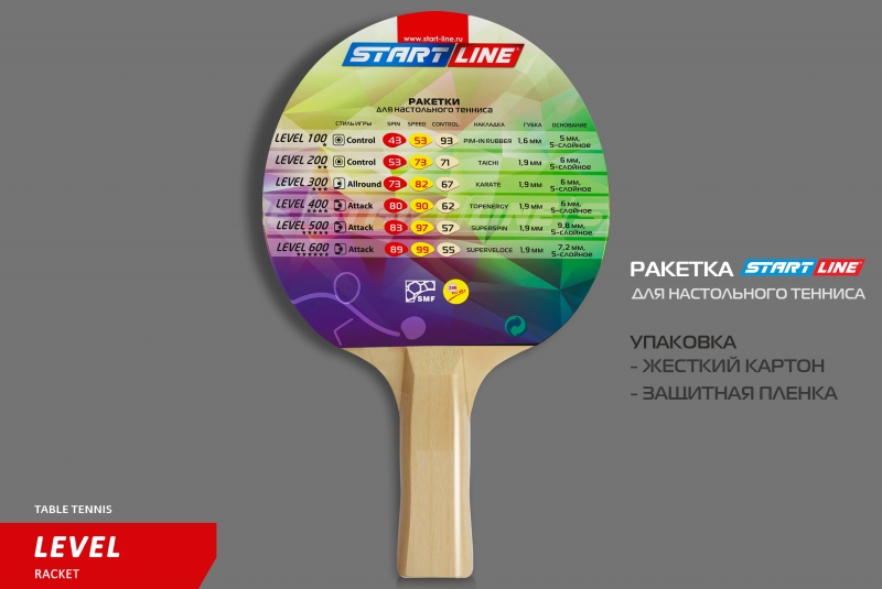 Теннисная ракетка Start line Level 100 New (анатомическая) 12201