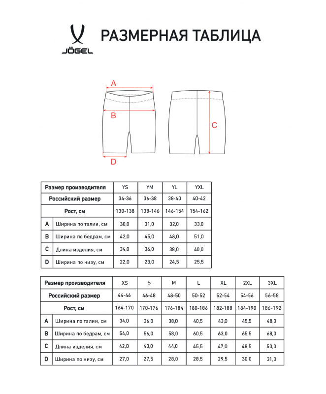 Шорты вратарские JOGEL PREMIER PerFormDRY GK Shorts Black, черный, размер M ЦБ-00004512