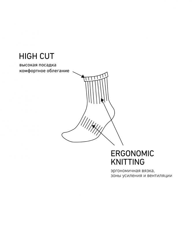 Носки высокие ESSENTIAL High Cushioned Socks, меланжевый, размер 35-38, Jögel УТ-00020753