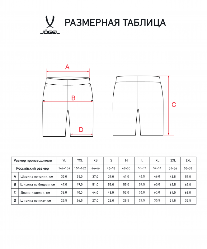 Шорты ESSENTIAL Cotton Shorts, темно-синий, размер XXL, Jögel ЦБ-00003850