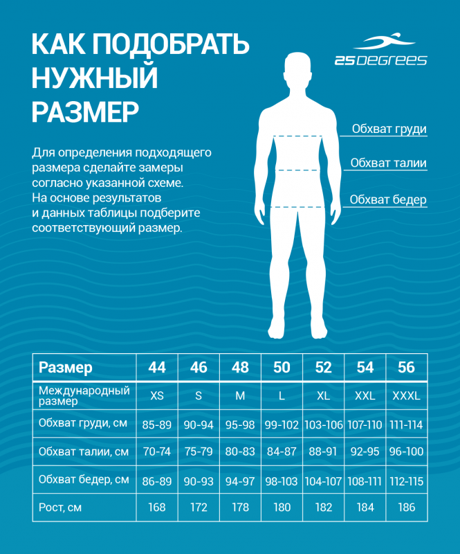 Шорты для плавания Station Navy/Red, полиэстер, 25Degrees