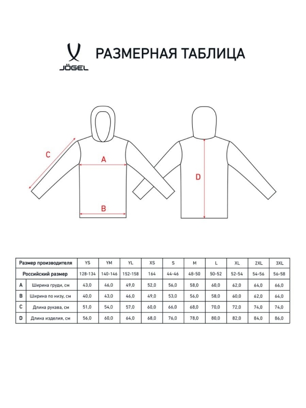 Куртка ветрозащитная DIVISION PerFormPROOF Shower Jacket, темно-синий, Jögel