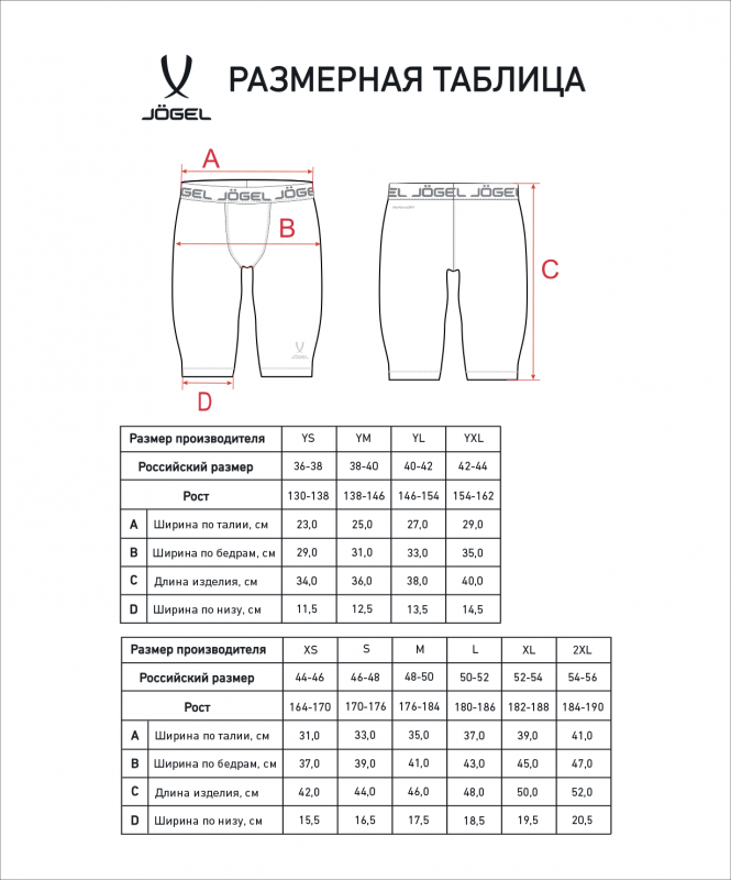 Шорты компрессионные CAMP PerFormDRY Baselayer Shorts, белый, Jögel